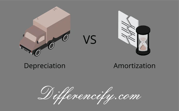 Difference Between Depreciation And Amortizationwith Table Differencify 1338