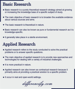 u&a research