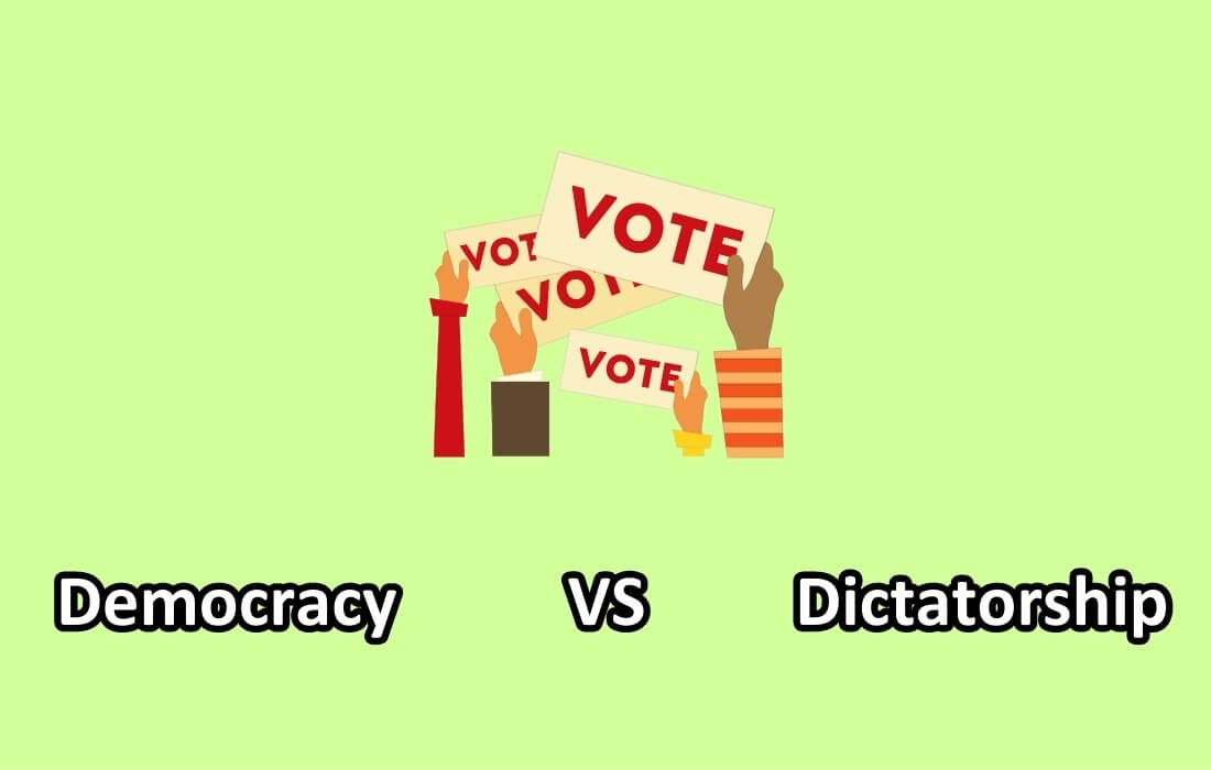 Democracy Vs Dictatorship : The Battle Of Two Systems [2023]