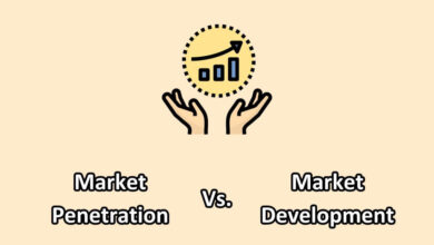 market penetration vs market development illustration