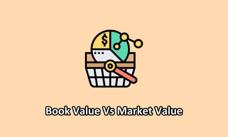 book value vs market value illustration