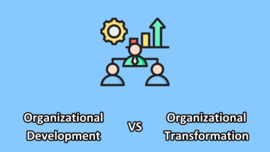 organizational development vs organizational transformation illustration