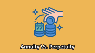 annuity vs perpetuity illustration