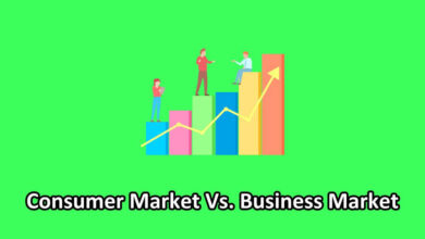 consumer market vs business market illustration