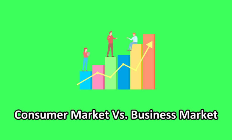 consumer market vs business market illustration