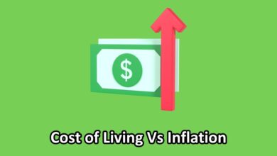 cost of living vs inflation illustration