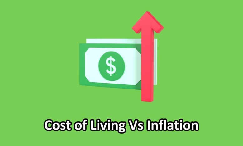 cost of living vs inflation illustration